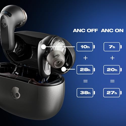 Skullcandy Rail ANC In-Ear Noise cancelling Wireless Earbuds, 27 Hr Battery,...